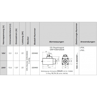 Solenoid valve Bucher GRFY035F20E39 12V 2,3A