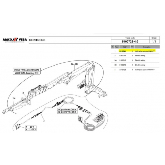 Amco Veba inclination sensor