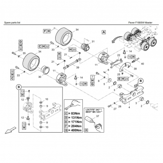 Hydraulic engine of the Dynapac F1800W asphalt spreader