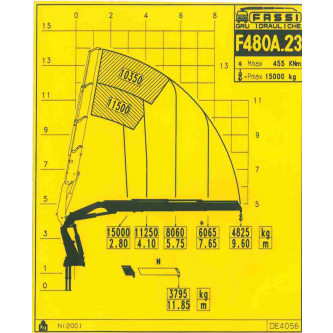 Sticker Fassi Diagram F480A.23