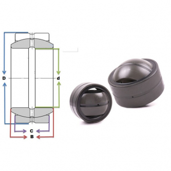 Plain bearing