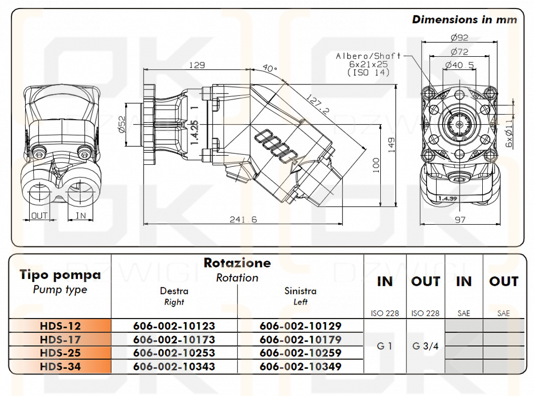 Piston pump HDS-25 UNI L