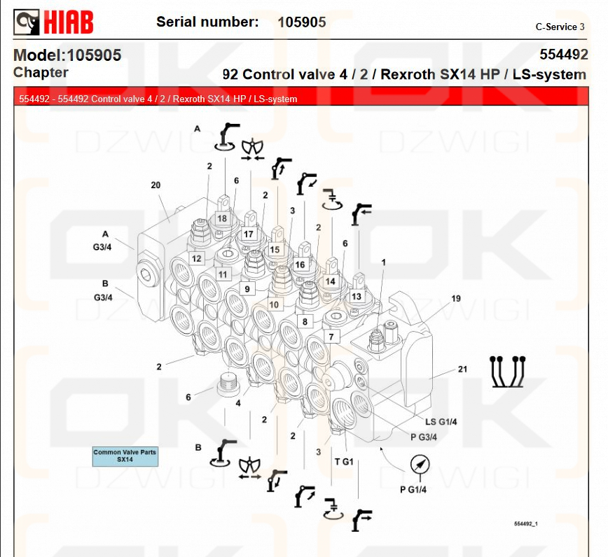 Hydraulic distributor SX14 LS Loglift 211356